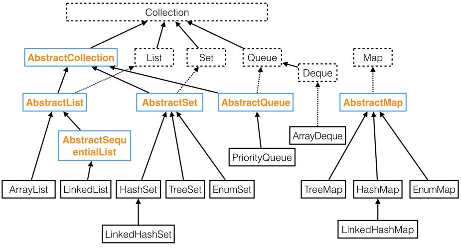 如何在生产和开发的同一端口4200上运行angular 4应用程序和nodejs api？