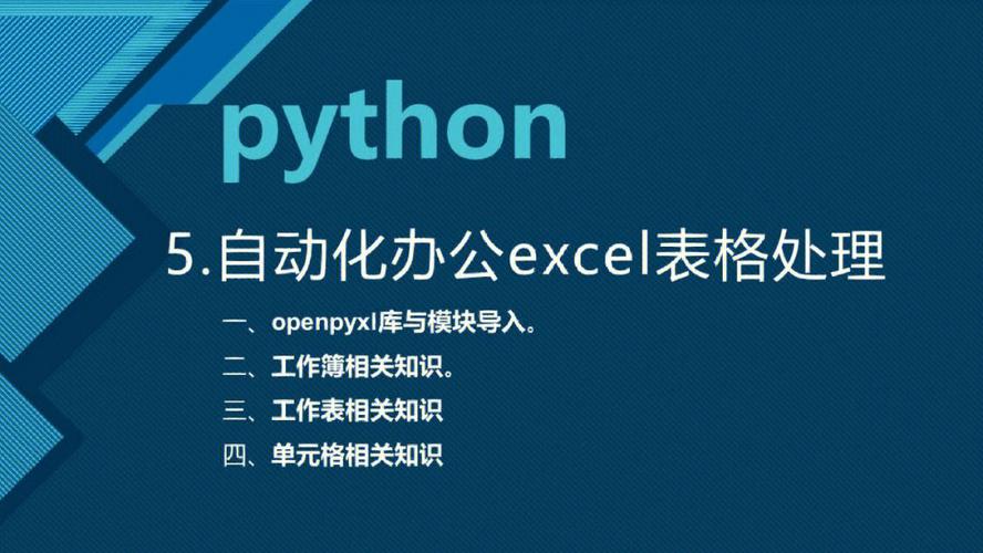 无法使用javascript列出Azure Datalake的文件系统