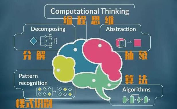 如何在Typescript项目中实现顶层等待？