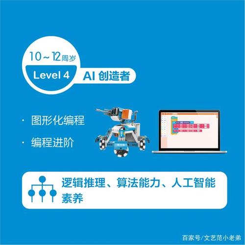 基于VUE + Echarts 实现可视化数据大屏快递业务数据