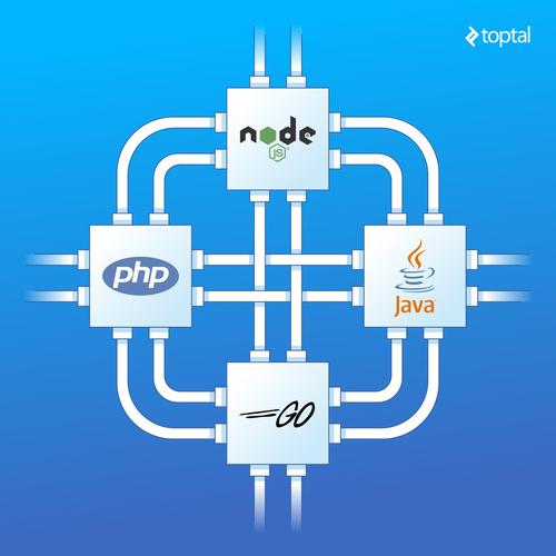 nodejs async / await嵌套的API进度