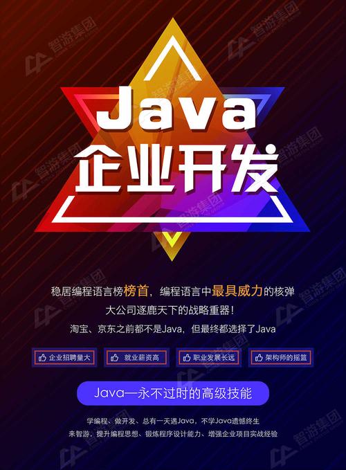 入门