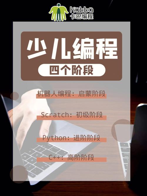 如何在aws中重新部署我的github项目以查看更改？