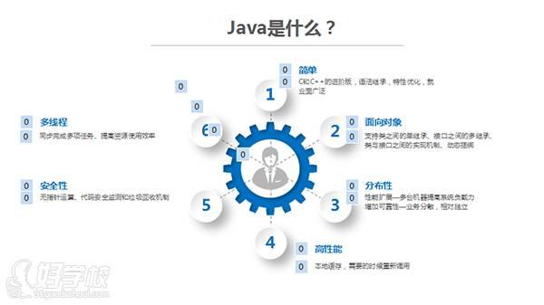 树莓派3B搭建HomeAssistant,alist,cpolar,plex,transmission