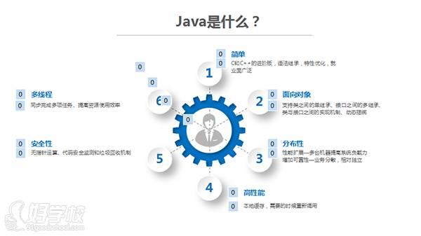 尝试使用node.js运行&#39;create server&#39;，如何设置脚本文件将使用npm start读取