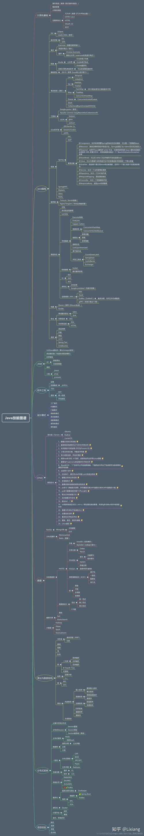 如何在不使用Nodejs，express，YouTube数据API刷新的情况下，*在我的网站上建立YouTube实时视频“点赞”计数