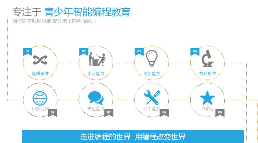 如何使用Microsoft Bot服务中的直接线路发布到网络聊天？